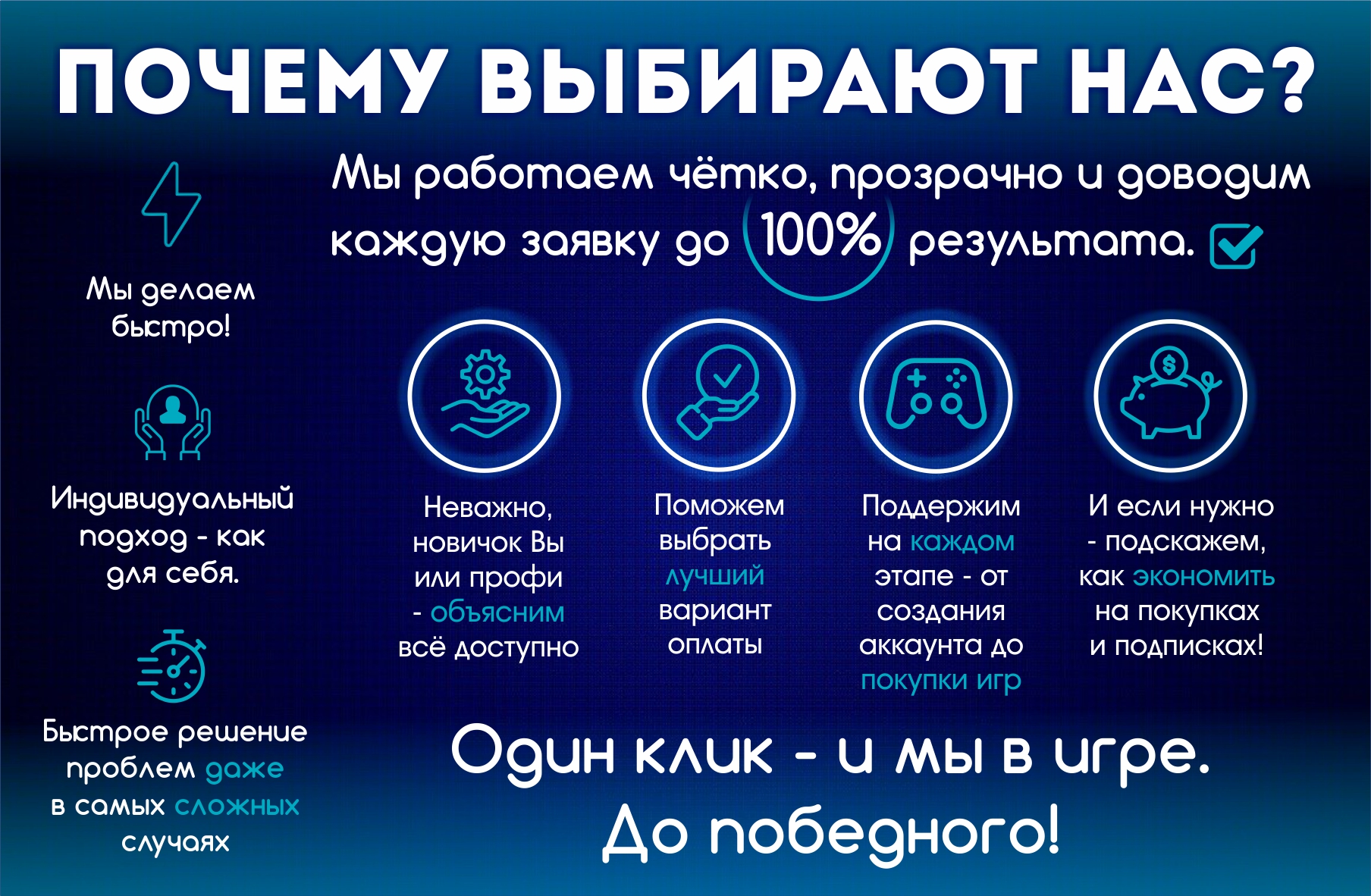 VIP сервис. Банковские карты, симки, ИИН выпуск дистанционно по всему миру! Недорого! Большой выбор. Скидки. Быстро от 1 дня