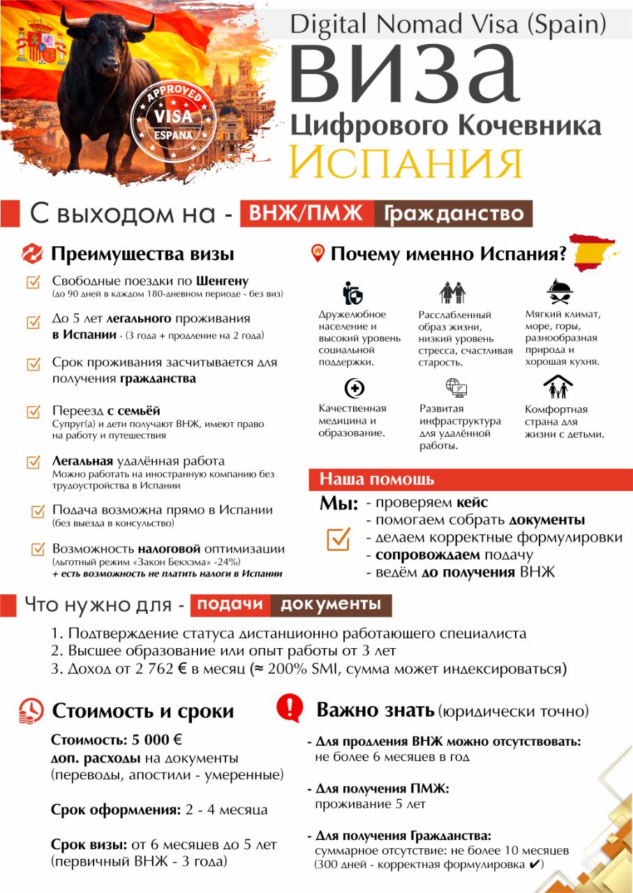 VIP сервис. Банковские карты, симки, ИИН выпуск дистанционно по всему миру! Недорого! Большой выбор. Скидки. Быстро от 1 дня